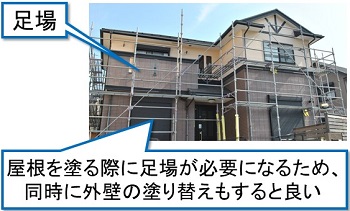 外壁塗装足場