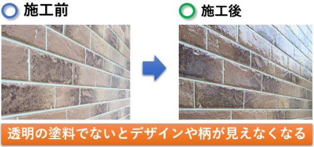 クリア塗料
