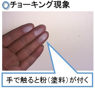 サイディングチョーキング現象