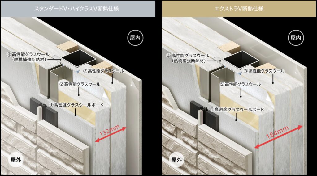 大和ハウスの注文住宅の特徴と強みを徹底解説！魅力的な家づくり｜注文住宅の教科書：FP監修の家づくりブログ
